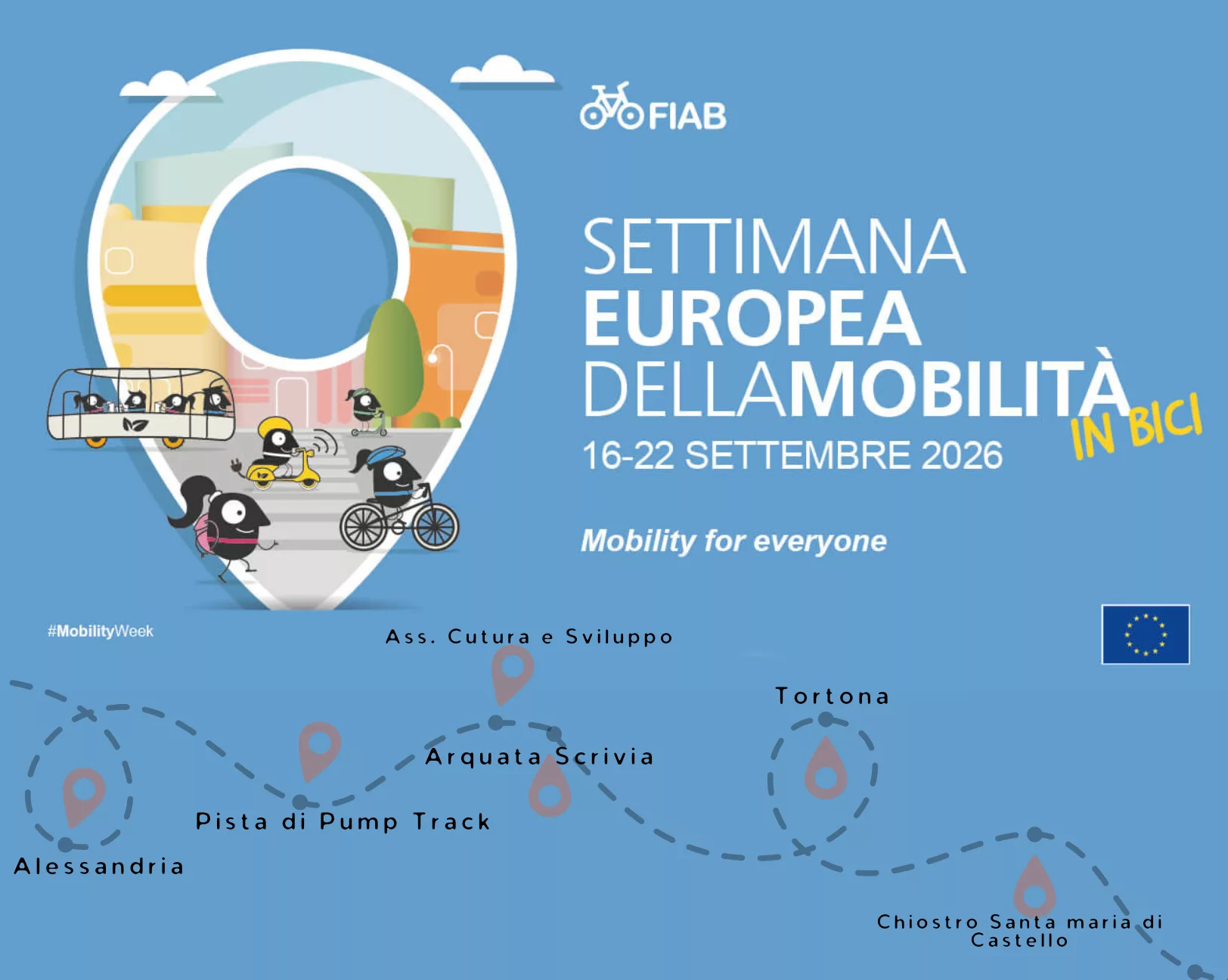 Settimana europea della mobilità